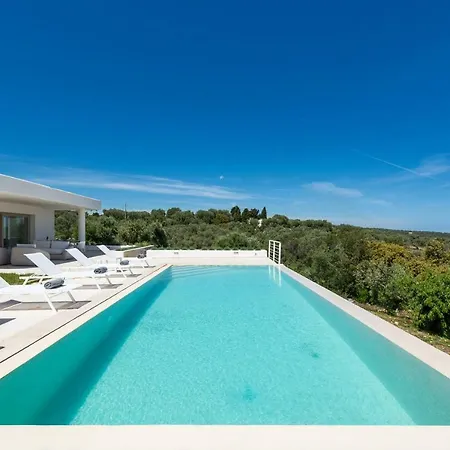 Orizzonte By Barbarhouse Villa *